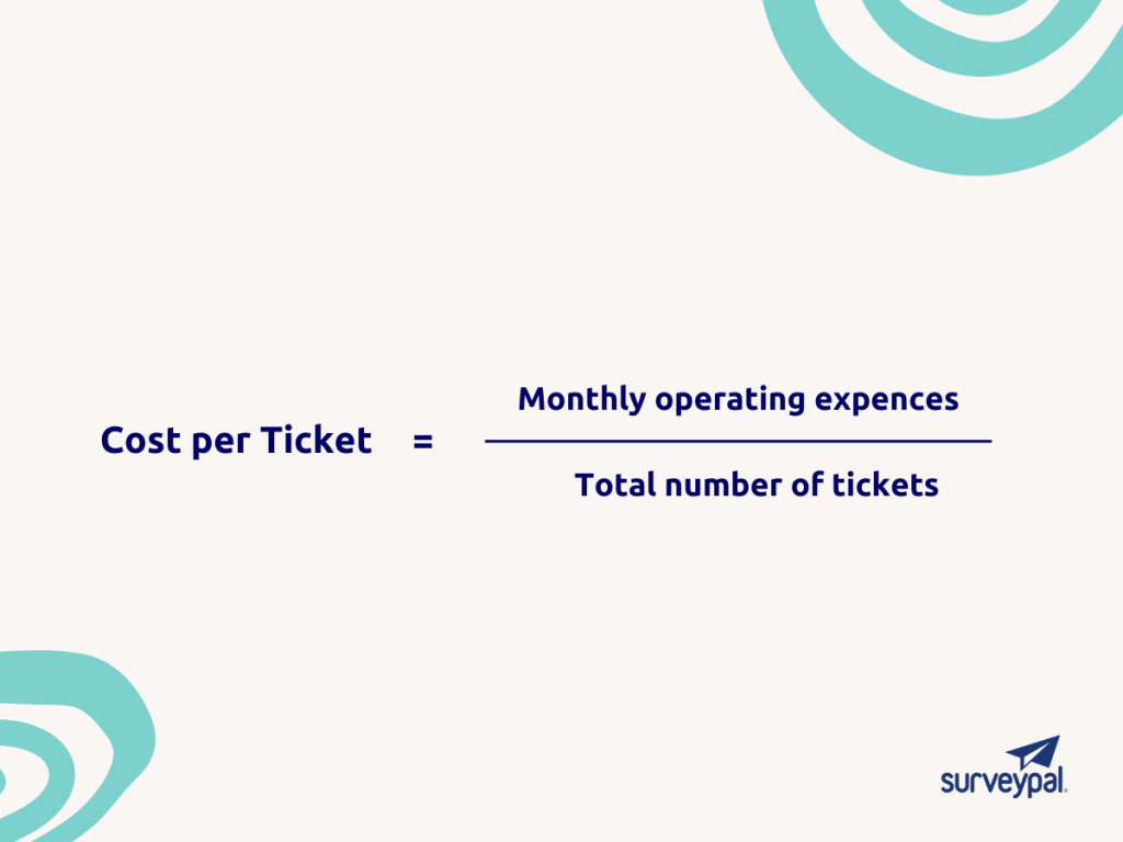 cost per ticket calculation formula