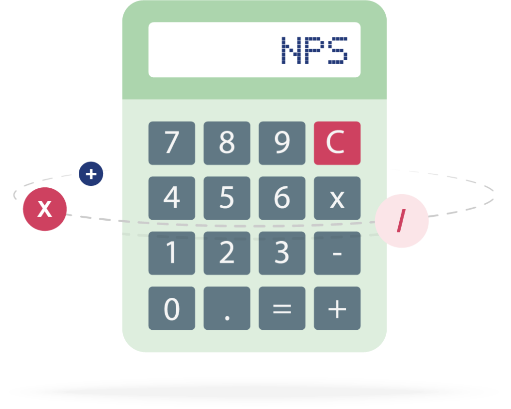 NPS business impact calculator - Customer service calculators