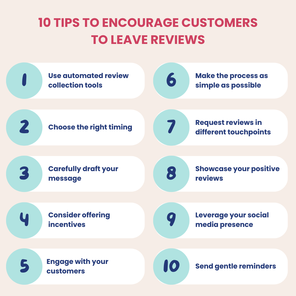 encourage customer reviews